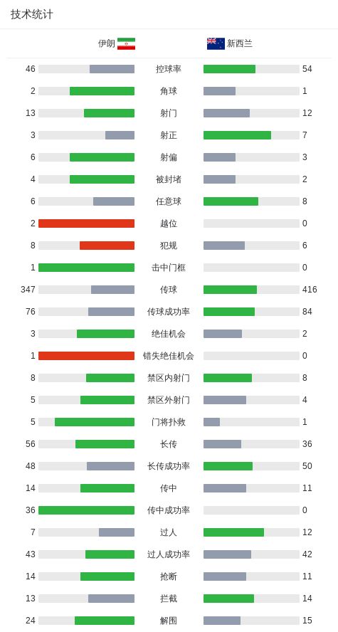 “扶老人遭索赔1.9万”事件新进展：店主获2万元慰问金，有关部门确认店主没有过错，完整视频曝光