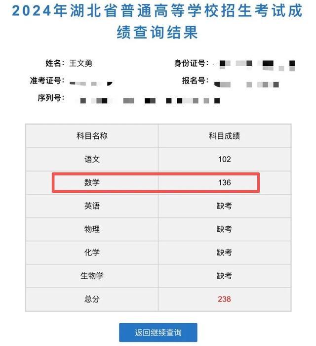 曾获U17最佳三分投手!曝广东青训“小杜润旺”转投辽宁男篮