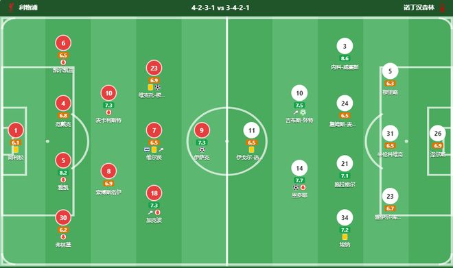 皮尔斯:詹姆斯若加盟76人将无缘GOAT之争,乔丹从不是配角