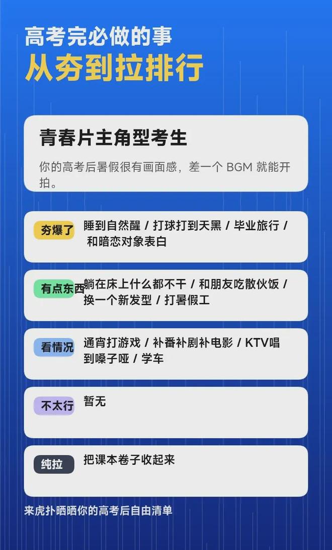 17.6万 ！特斯拉新车突然开售，真的有点香啊