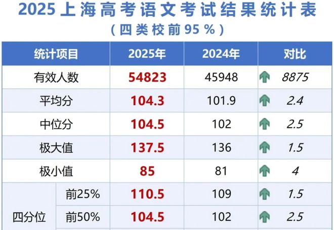三方交易:多尔特内姆哈德赴老鹰 雷霆获3次轮签 独行侠获里萨谢