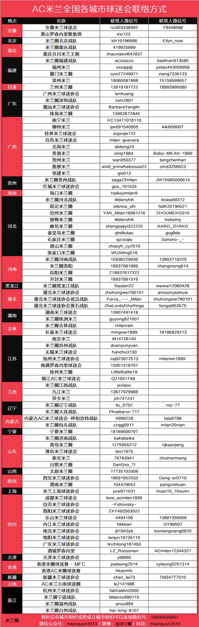 北上广中产疯了,都在卷HYROX运动?花大几千排队自虐、“干农活”图啥…