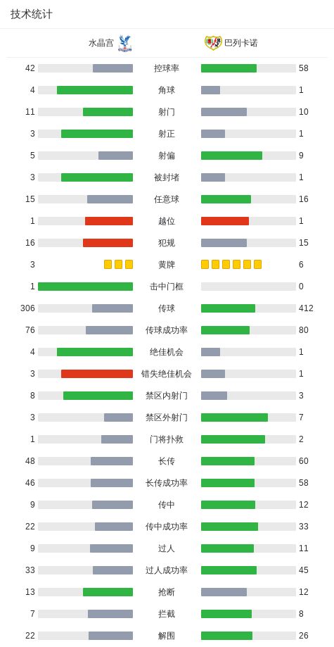 特雷·杨4900万选项在即 奇才面临合同考验