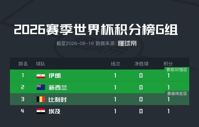 王欣瑜:草地自信满满,法网风波一笑而过,带着这份通透感开干