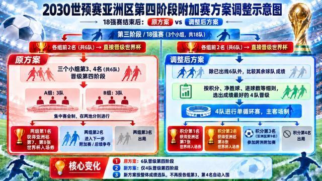 林诗栋0比3不敌勒布伦,国乒男单无缘美国大满贯8强