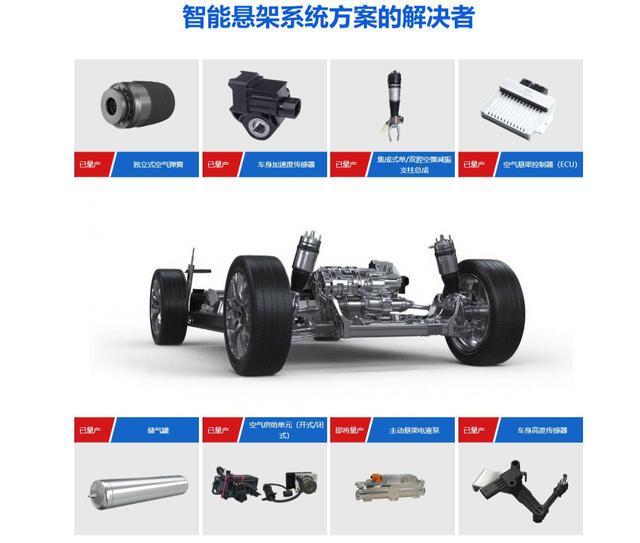 英博大败,开启艰难下半程