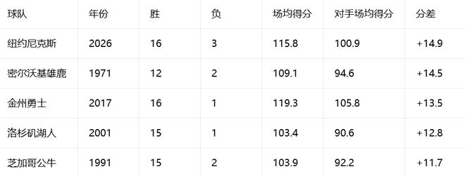 段永平抛出“1亿赌局”：称以10年为期，用茅台持仓挑战国内基金！但斌回应了