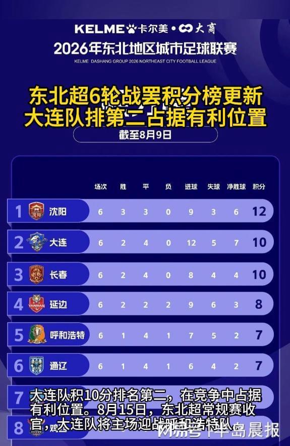美媒建议老鹰签阿尔瓦拉多