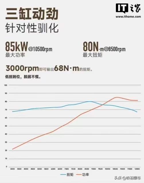 吴易昺1比3不敌德约科维奇 止步温网首轮
