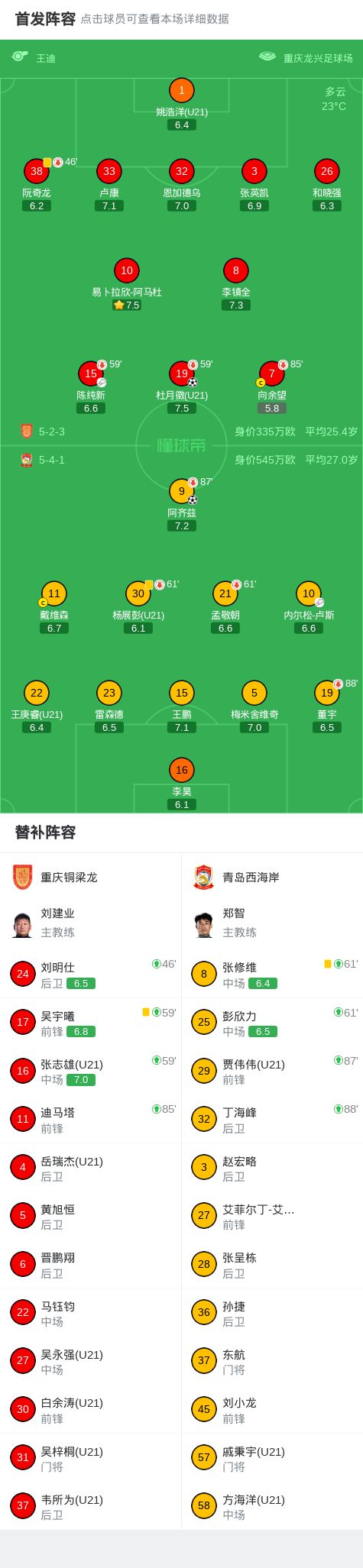 瑞士主帅炮轰埃及:缺乏体育精神,只会赛后辱骂,有本事场上干阿根廷