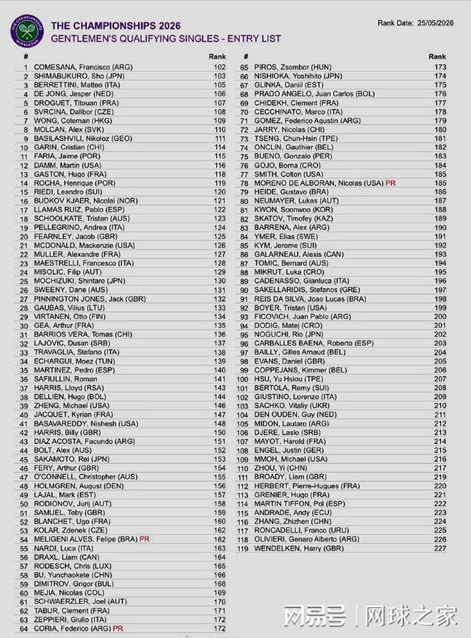 托托雷拉把西装留在酒店:我们要打回罗利