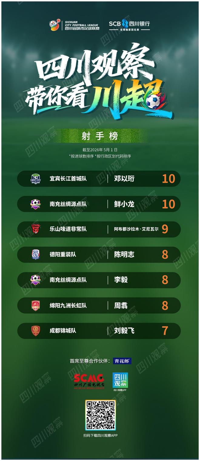 52 岁董卿近况曝光,褪去舞台光环,生活状态让人感慨