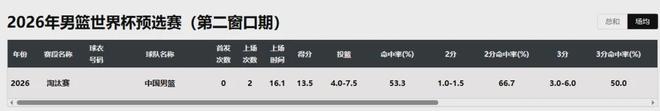 猛龙与快船的交易陷入停滞,业内人士担忧伦纳德的合同可能被作废
