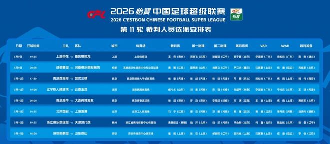 洛佩特吉：扎卡是一位大师级球员；今天我们又创造了一次历史