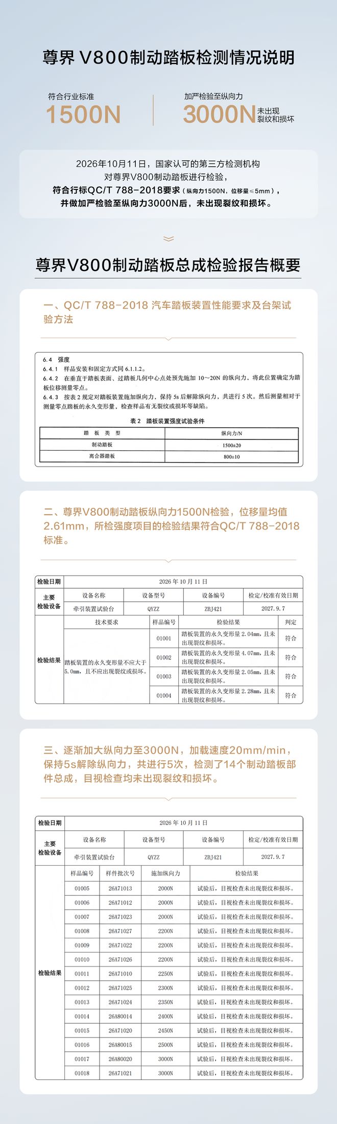 邮报：曼联已告知这4名球员，他们新赛季不太可能为球队出场；记者：这两名球员是曼联的首选目标，因为高层认为可以以合理价格引进