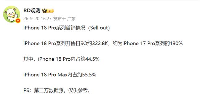 曼城主帅:罗德里将接受背部手术