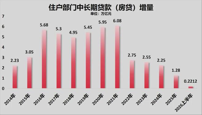 CBA下赛季5大争冠热门球队：上海第1广厦第3：广东队未进前三？
