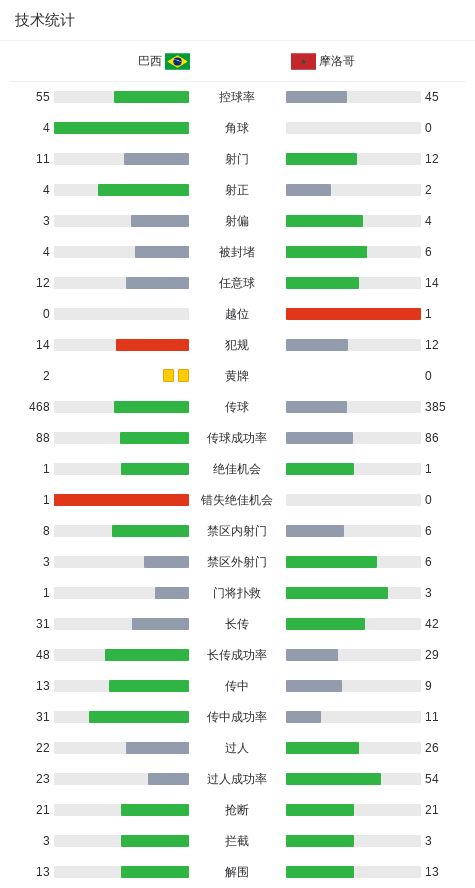 奖金31万!中国女网28岁双打王牌闪耀法网:世界第20进八强冲冠