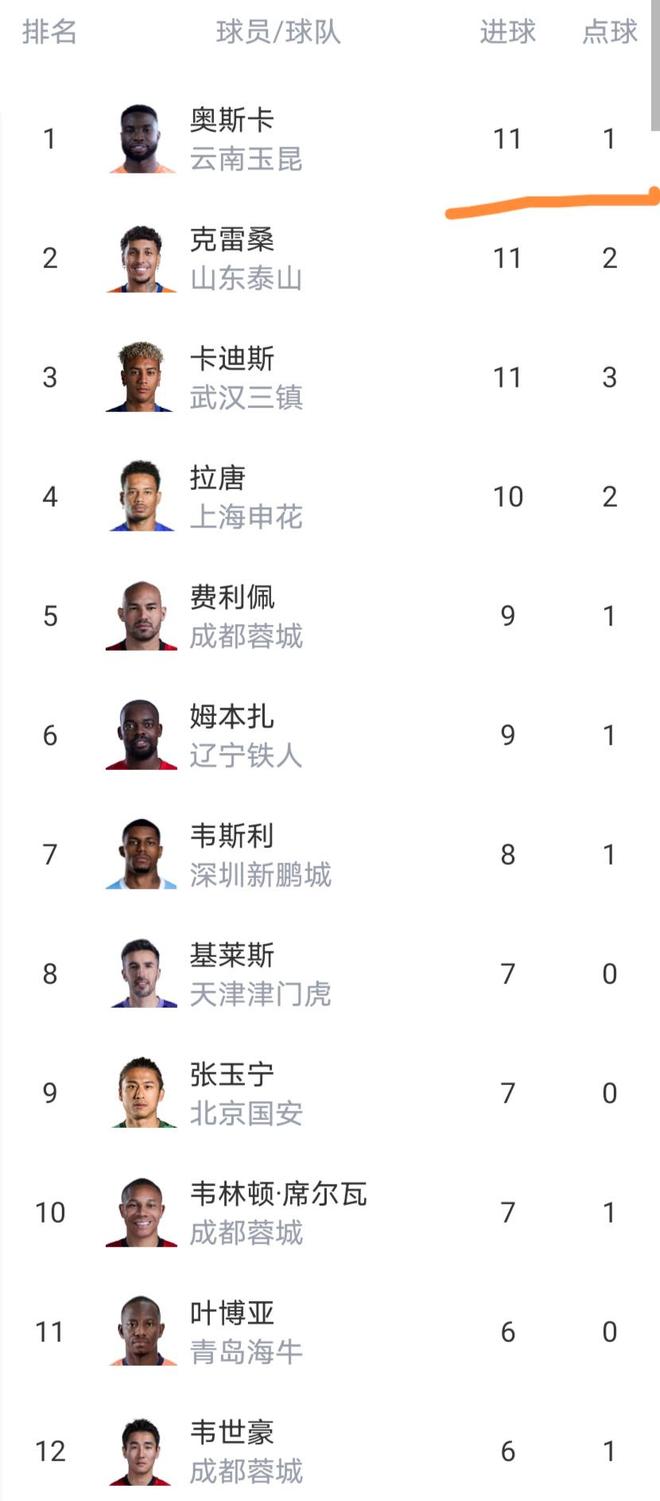 乐基儿年轻时真漂亮，看曾志伟的眼神就知道了